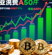 国庆假期中国资产为何走强